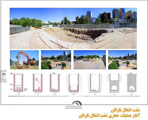 آغاز عملیات اجرایی شفت انتقال ناوگان به تونل خط ۲