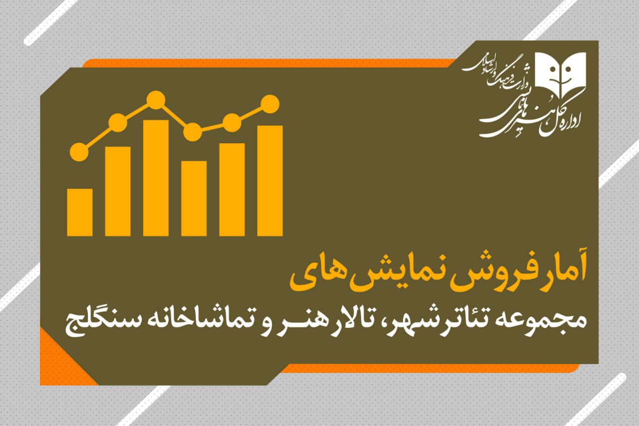 آمار تماشاگران و فروش نمایش های تئاتر شهر اعلام شد